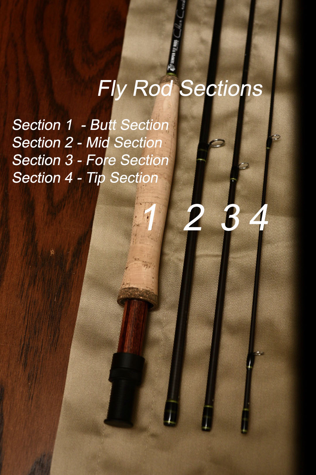 STEELBOW Series Replacement Sections